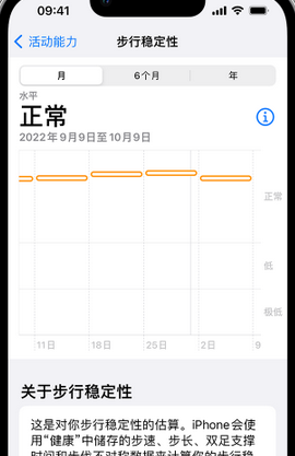 原平iPhone手机维修如何在iPhone开启'步行稳定性通知'