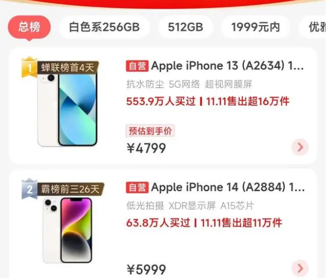 原平苹果14维修分享iPhone14配置不如同价位的安卓还能大卖 