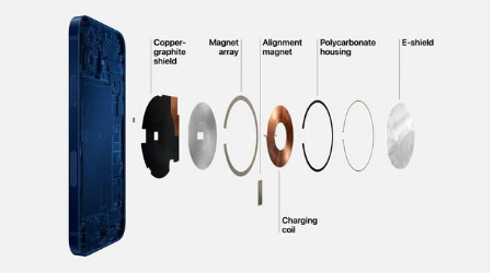原平苹果手机维修分享iPhone 12真的会威胁身体健康吗 