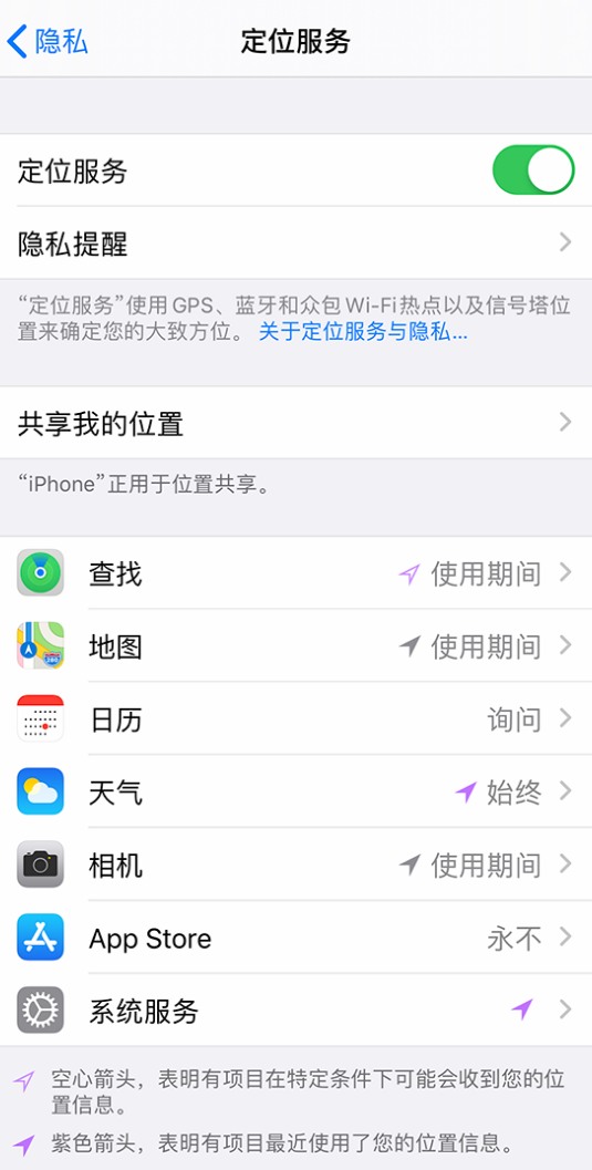 原平苹果手机维修分享iPhone 状态栏中时间显示为蓝色图标是什么情况 